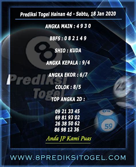 Togel hainan 7star  CHINA 4331