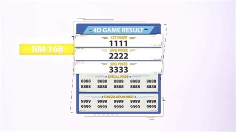 Togel jackpot 4d <mark> Tak hanya di Indonesia, banyak pemain dari seluruh dunia tertarik untuk berpartisipasi dalam togel Singapura karena peluang</mark>