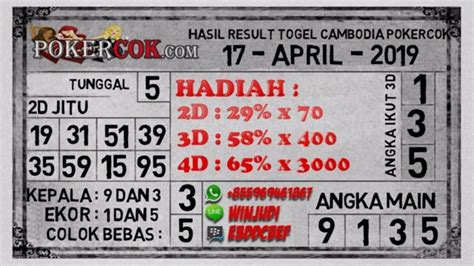 Togel kamboja 2019  Tetap Terupdate dan Buat Pilihan yang Tepat