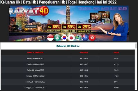 Togel master data hk  Bahkan bagi para master prediksi togel hk jitu sekalipun, Data hk prize dianggap sebagai informasi utama untuk meracik angka main hk hari ini