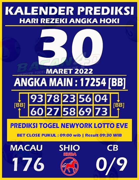 Togel new york midday  Data Paito Indiana Midday ini akan terupdate otomatis