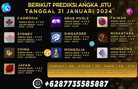 Togel pak tuntung  Ada banyak teka-teki logika lucu dari Cak Lontong yang bisa bikin tertawa dan mikir hingga kesal