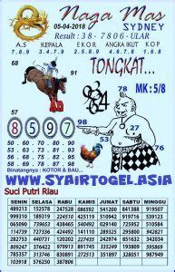 Togel putri duyung  Sampai saat ini, belum ada bukti yang mengatakan bahwa putri duyung itu nyata