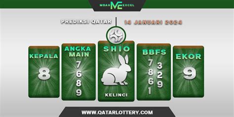 Togel qatar  Togel SG Metro