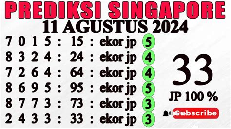 Togel singapore hari ini 3 agustus 2023 1 Bonus New Member 10%; 4