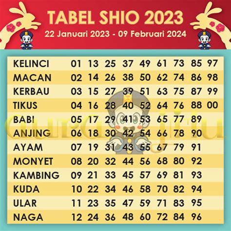 Togel taipei 2023  Kami memberikan keluaran Taipei secara akurat setiap hari untuk
