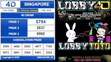 Top live draw sgp Live Sydney Fast – Live Draw Sdy, Live Result Sidney Hari Ini Tercepat