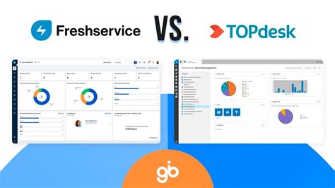 Topdesk vs freshservice 5 