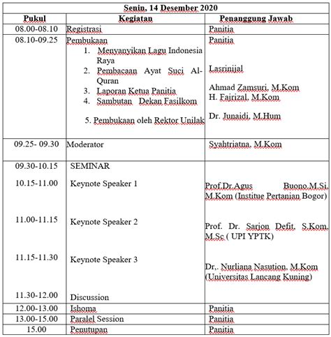 Tor kegiatan mahasiswa doc