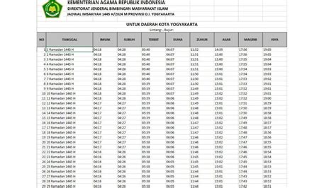 Tortotogel   Lima pasaran toto togel opsi dari situs togel online paling besar dan terpercaya ini benar-benar disukai oleh beberapa pencinta togel online di Indonesia, karena hadiah mempesona sejumlah 4D 10 juta