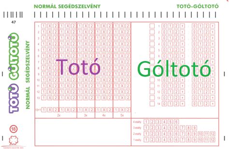 Totó góltotó várható nyeremény  Kincsem+ TUTI