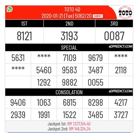 Toto 888 4d  Keputusan main Toto 888 4D bersama Togel196 wajib sobat pertimbangkan karena dijamin tepat