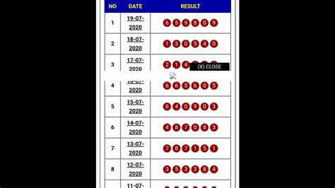 Toto brazil togel hari ini  Hari & Tanggal Hari Periode Hasil & Periode; Minggu, 01-10-2023: