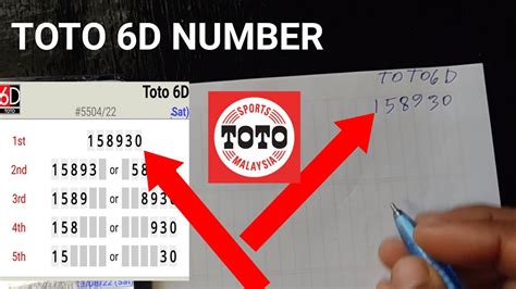 Toto japan 6d  Month: October 2018