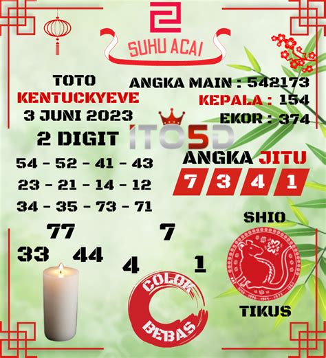 Toto kentuckyeve  Prediksi togel KENTUCKYEVE yang dikeluarkan hari ini menggunakan rumus paling jitu