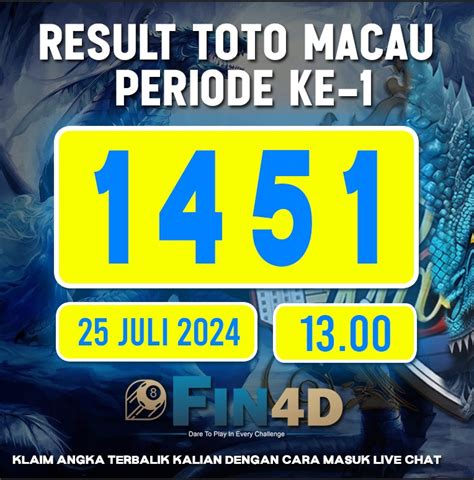 Toto king 4d  West Malaysia 4D Magnum 4D 萬能 Date: 27-09-2023 (Wed) Draw No: 933/23 Da Ma