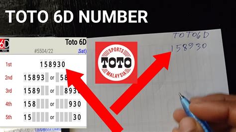 Toto kl 6d Angka togel 2D 3D 4D 5D 6D 7D yang bisa di jamin tembus 100%