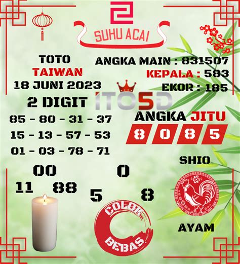 Toto taiwan 4d  Togwel Taiwan mempunyai proses undian yang serupa dengan situs togel lainjnya yakni secara streaming langsung agenda result togel pasaran Taiwan ialah tiap jam 20