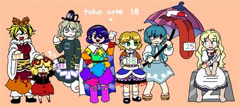 Touhou popularity poll 2022  Redirect to: