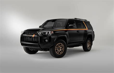 2024 Toyota 4Runner MPG and Range CarIndigo.com