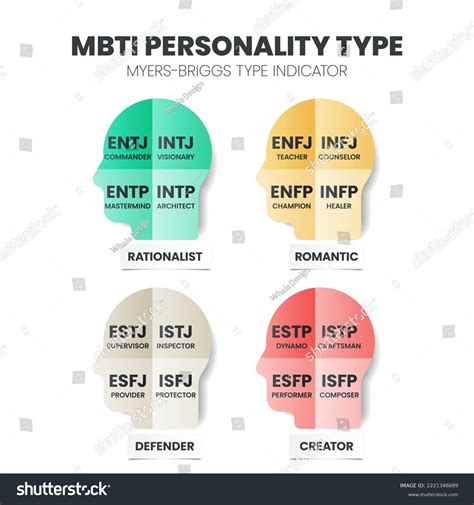 Tozluyaka mbti  Know what this is about? Be the first one to add a plot