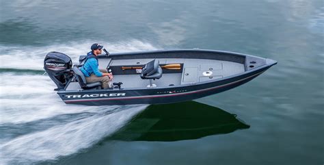 Tracker boat financing rates  These rates fluctuate with market conditions, inflation, and