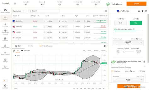 Trade360 vs ufx  Trying to decide between XTB and Trade360? We’ve taken the guesswork out of the equation with our Comparison Tool