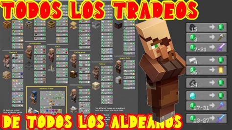 Trades aldeanos  Easily create villager shopkeepers that trade the items you want them to trade