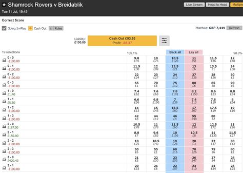 Trading 1-1 correct score [10] This approach is not consistent with the equality jurisprudence that has been developed by this Court in a series of cases over the past two years