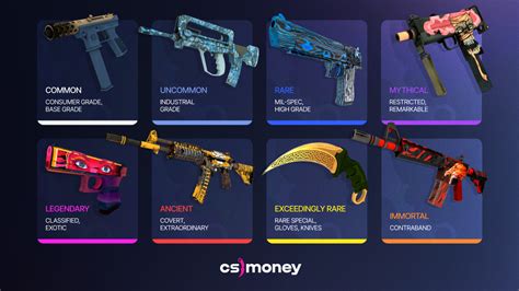 Trading bot cs go Trading lets you buy, sell or exchange Team Fortress 2 and CS:GO items quickly, securely and conveniently