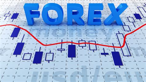 Trading forex rinidesu Financial Modeling & Valuation Analyst (FMVA)® Certification