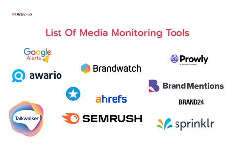 Traditional media monitoring  Media monitoring is the process by which a company keeps track of its media coverage