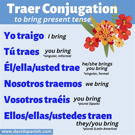 Traer subjunctive …In the first person singular conjugation, decir has the -go ending, similar to the verb seguir (to follow)