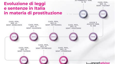 Trans escort gorizia  Sono qui per offrirti un