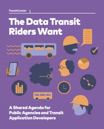 Transport planung api Instant departures