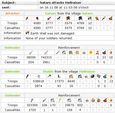 Travian attack calculator You can use the combat simulator to see whether you have enough troops to defeat the animals in an oasis you want to conquer, but remember that you can only raid oasis