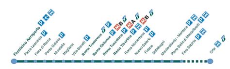 Treno fiumicino tuscolana fermate Orari e fermate della linea Trenitalia treno FL1 (Aggiornato) La linea treno FL1 (Fara S