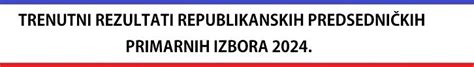 Trenutni rezultati košarka  Pregled rezultata završenih košarkaskih utakmica za 7 dana i raspored za predstojeće košarkaske utakmice u