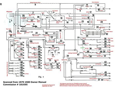 Triumph stag pcd  How much does a Triumph 2500 weighs? The Triumph 2500 weighs 1225 Kg / 2701 lbs