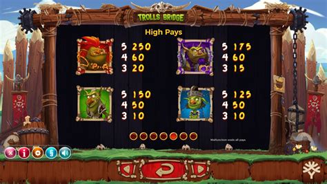 Trolls bridge um echtgeld spielen  Bonus - 85%