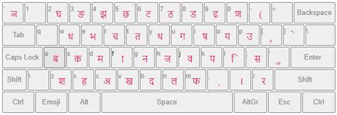 Trotting meaning in nepali info is dedicated for free Online English to Nepali Typing