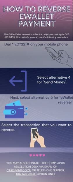 Trust88 ewallet  Just press the KFC4U login page and simply deposit into your KFC4U e-wallet