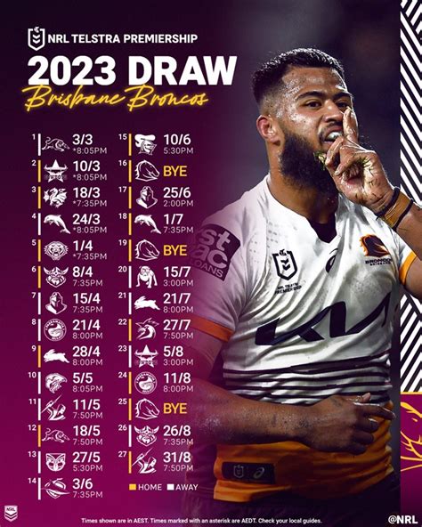 Tryscorer bingo  Anytime prices from TopSport are listed but these are value in first and last markets too