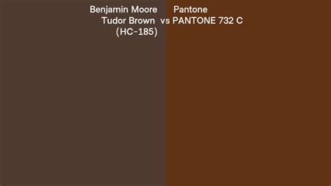 2024 Tudor brown ben moore - центд.рф