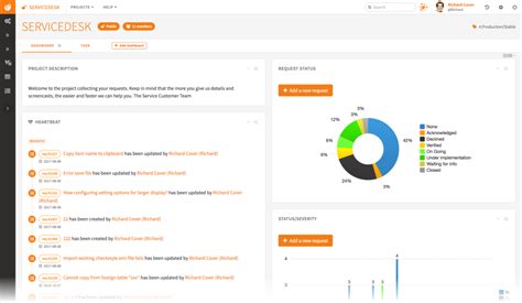 Tuleap demo DevOps Tools Comparison : Tuleap, Gitlab, Github, Redmine, Jira, Polarion