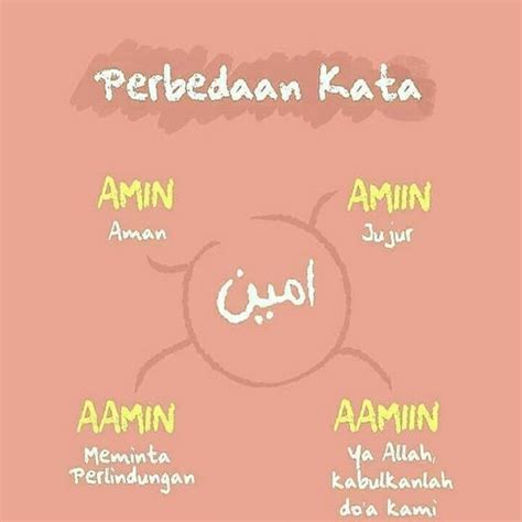 Tulisan aamiin yg benar  (Amiin) أَمِيْنٌ