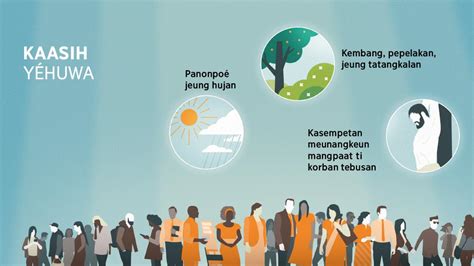 Tuliskeun mangpaat energi panonpoe tuliskan energi yang digunakan dan perubahan energi yang terjadi, kunci jawaban Kelas 4 SD Tema 2 Subtema 2 Pembelajaran 1 Buku Tematik halaman 51, Sabtu, 9 Desember 2023;