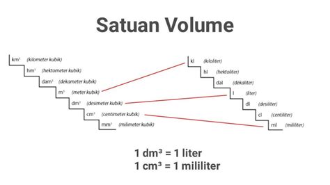 Tupai 4d number Maka berikut kalian dapat melihat gambar tupai 2D yang telah kami sajikan dibawah ini !!! Erek Erek 80 = 73 – 49 – 48 – 99 Kepala Desa – Bajing / Tupai – Apollo –