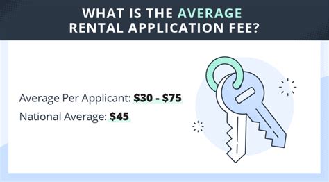 Turbotenant application fee <b>tner yap t’nseod tnanet rieht fi noitacifiton ”tiuq ro yap“ a dnes ot sdroldnal eriuqer setats tsoM </b>