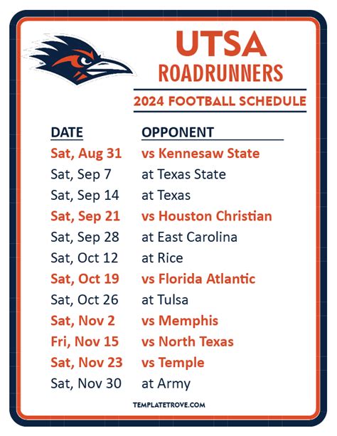 2024 UTSA Football Schedule FBSchedules.com